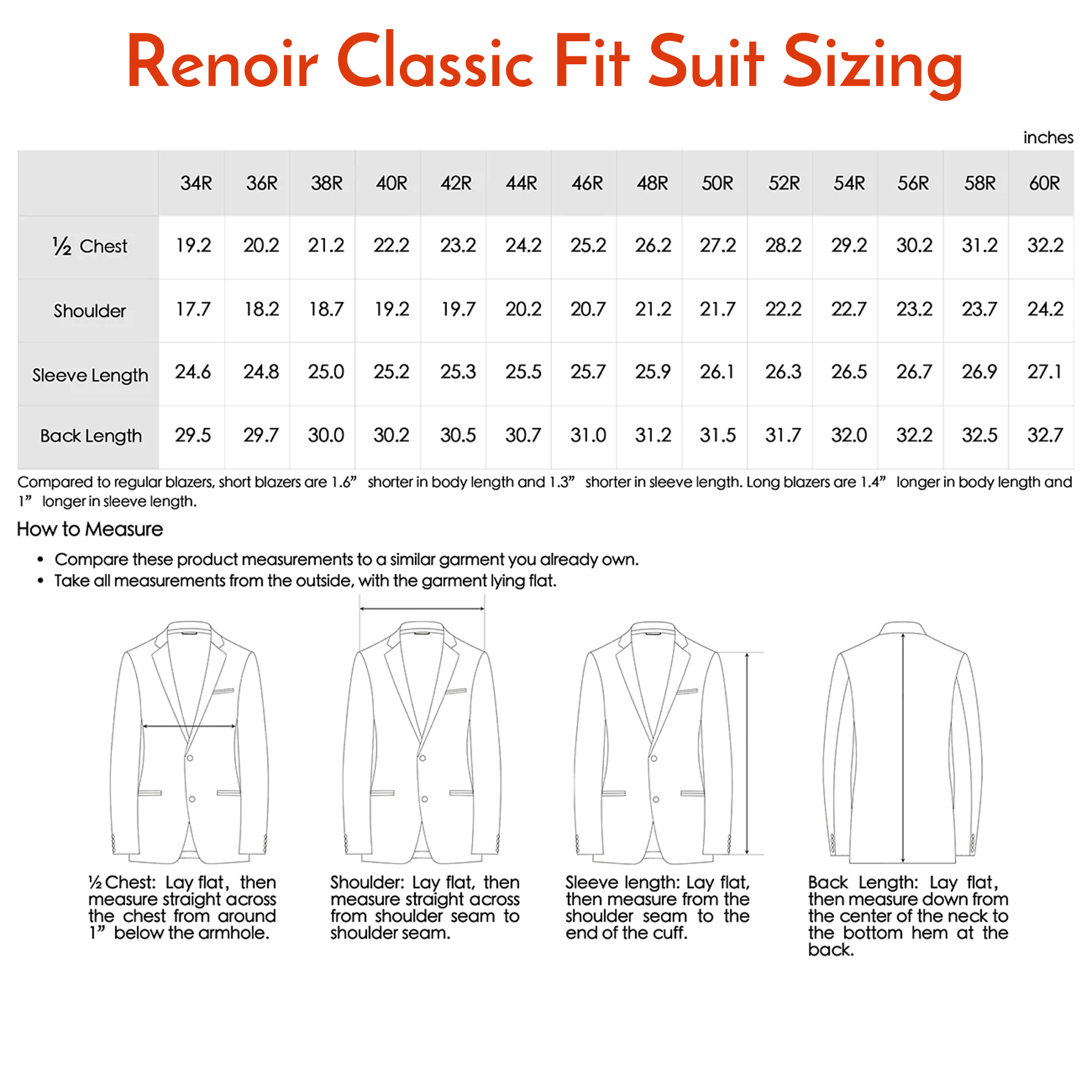 Performance 2 Button CLASSIC FIT Suit in Medium Blue M lange Short Regular and Long Available by Renoir