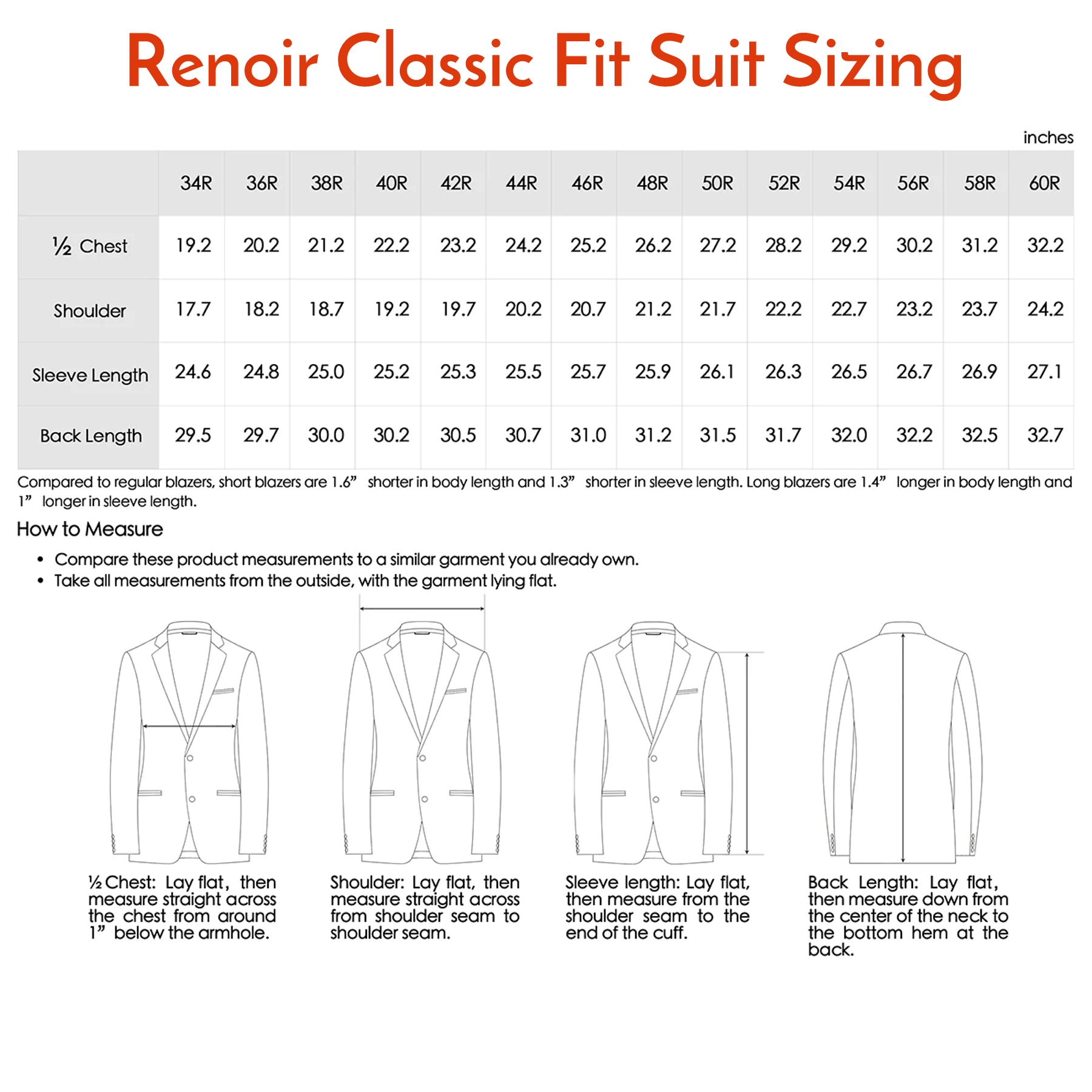 Super 140s Wool Single Breasted Classic Fit Blazer in Black (Short, Regular, and Long Available) by Renoir 48 Regular